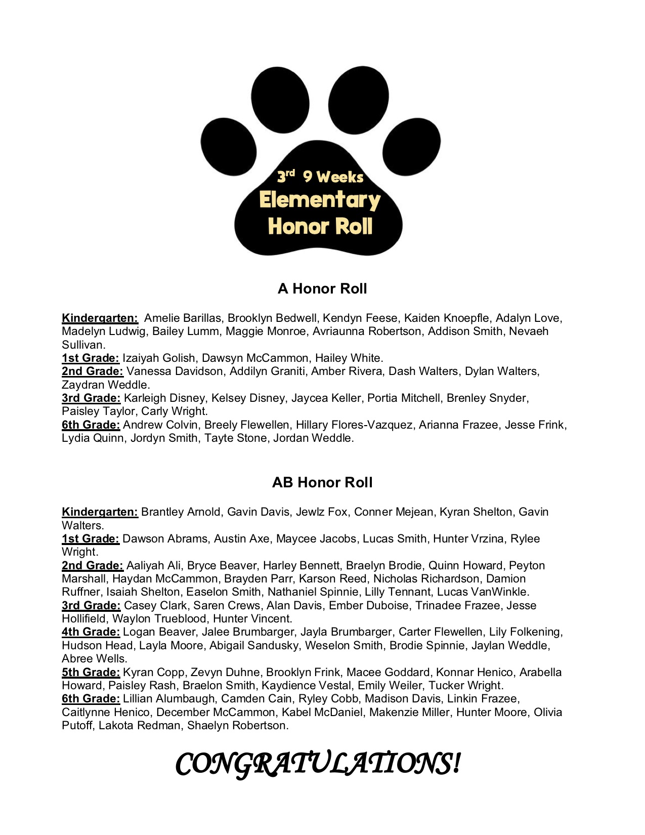 Elementary Honor Roll 3rd 9 Weeks Administration DUCS